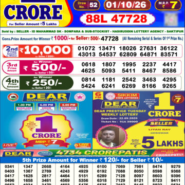 Dear Lottery Today Result 6PM 01 10 26