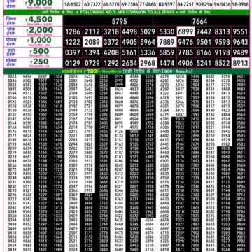 Rajshree 50 Lottery 7:30PM Result 01 10 26