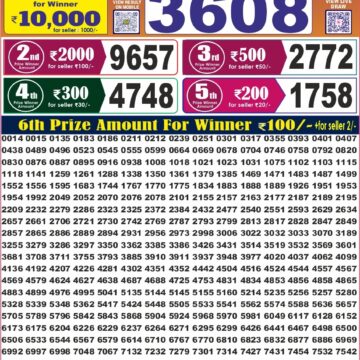 Labh Laxmi Lottery 4PM Result 03 10 26