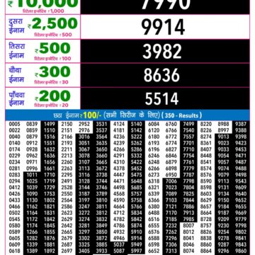 Rajshree 9PM Result 03 10 26