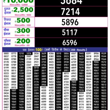 Rajshree 10 Evening 5:40PM Result 04 10 26