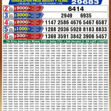 Punjab State Dear 50 Lottery 6:30PM Result 04 10 26