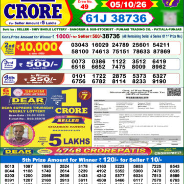 Dear Lottery Result Today 1PM 05 10 26