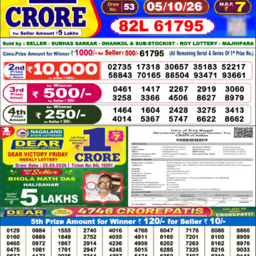 Dear Lottery Today Result 6PM 05 10 26