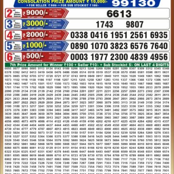 Punjab State Dear 50 Lottery 6:30PM Result 05 10 26