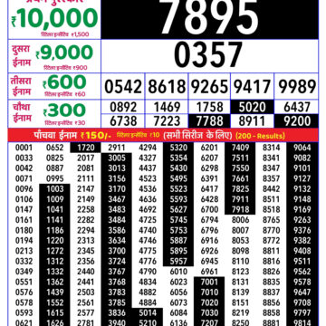 Rajshree Daily 8PM Result 05 10 26