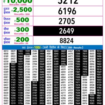 Rajshree 9PM Result 05 10 26