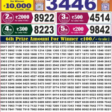 Labh Laxmi Lottery 4PM Result 06 10 26