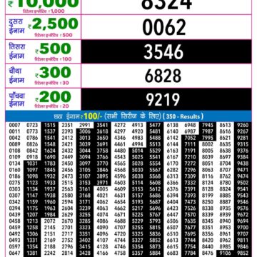 Rajshree 9PM Result 06 10 26