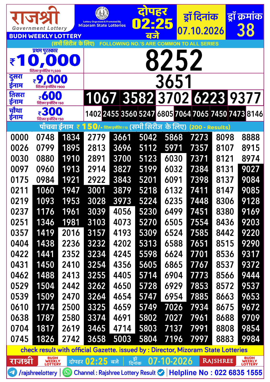 Rajshree Daily 2.25PM Result 07 10 26