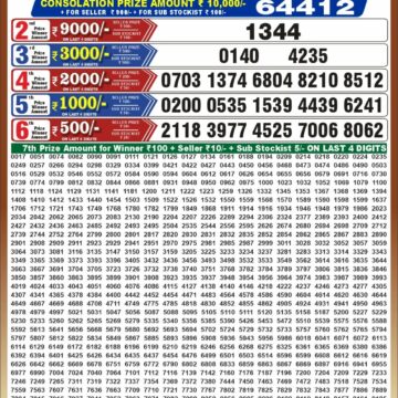 Punjab State Dear 50 Lottery 6:30PM Result 07 10 26
