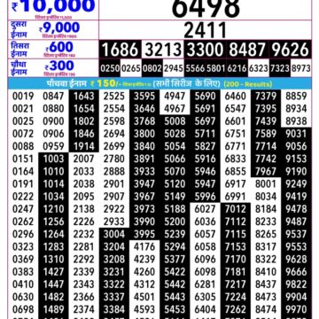Rajshree Daily 2.25PM Result 08 10 26