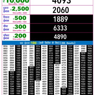 Rajshree 9PM Result 08 10 26