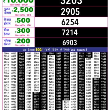 Rajshree 10 Evening 5:40PM Result 09 10 26