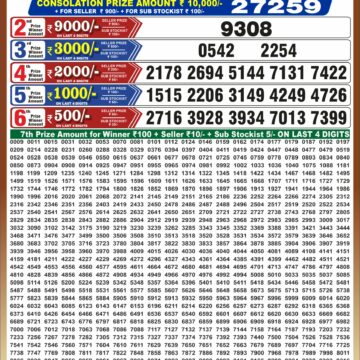 Punjab State Dear 50 Lottery 6:30PM Result 09 10 26