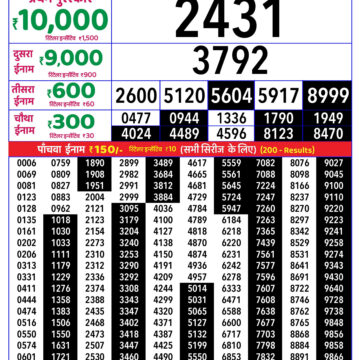 Rajshree Daily 8PM Result 09 10 26