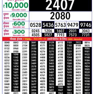 Rajshree Daily 8PM Result 10 10 26