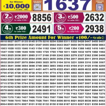 Labh Laxmi Lottery 4PM Result 11 10 26