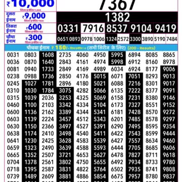 Rajshree Daily 2.25PM Result 12 10 26