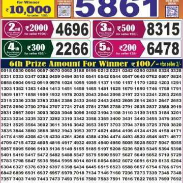 Labh Laxmi Lottery 4PM Result 12 10 26