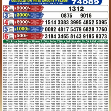 Punjab State Dear 50 Lottery 6:30PM Result 12 10 26