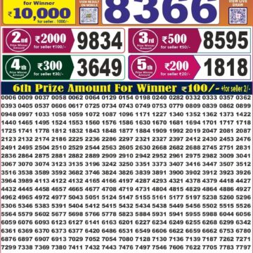 Labh Laxmi Lottery 4PM Result 13 10 26