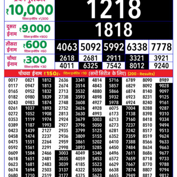 Rajshree Daily 8PM Result 13 10 26