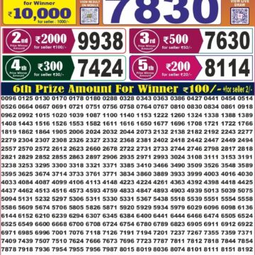 Labh Laxmi Lottery 4PM Result 14 10 26