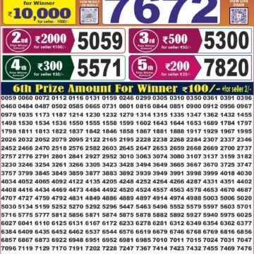 Labh Laxmi Lottery 4PM Result 15 10 26