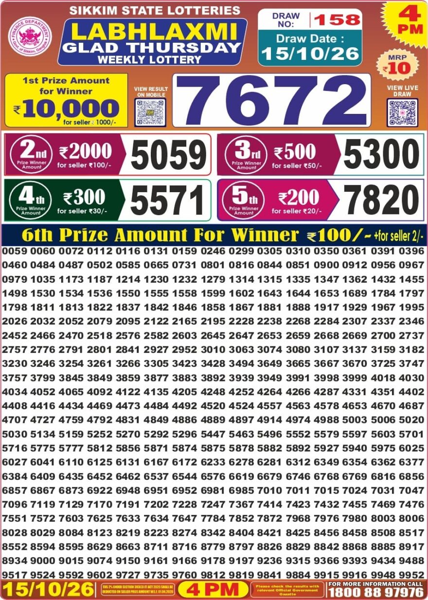 Labh Laxmi Lottery 4PM Result 15 10 26