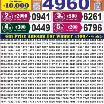 Labh Laxmi Lottery 4PM Result 16 10 26