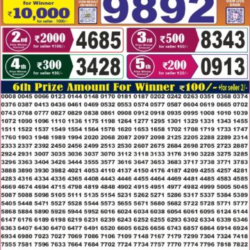 Labh Laxmi Lottery 4PM Result 17 10 26