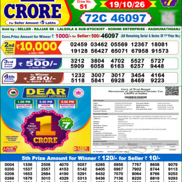 Dear Lottery Result Today 1PM 19 10 26
