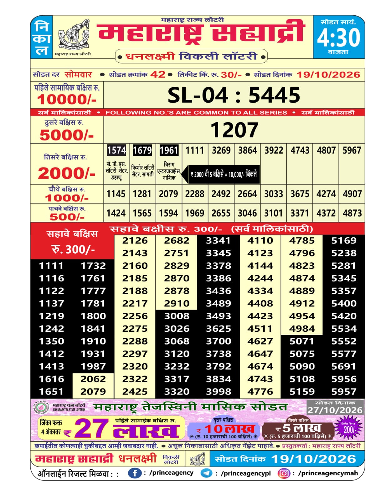 Maharashtra Sahyadri Lottery Result 19 10 26
