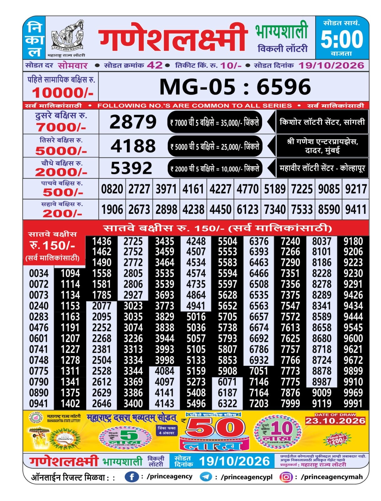 Maharashtra Ganesh Laxmi Lottery Result 19 10 26