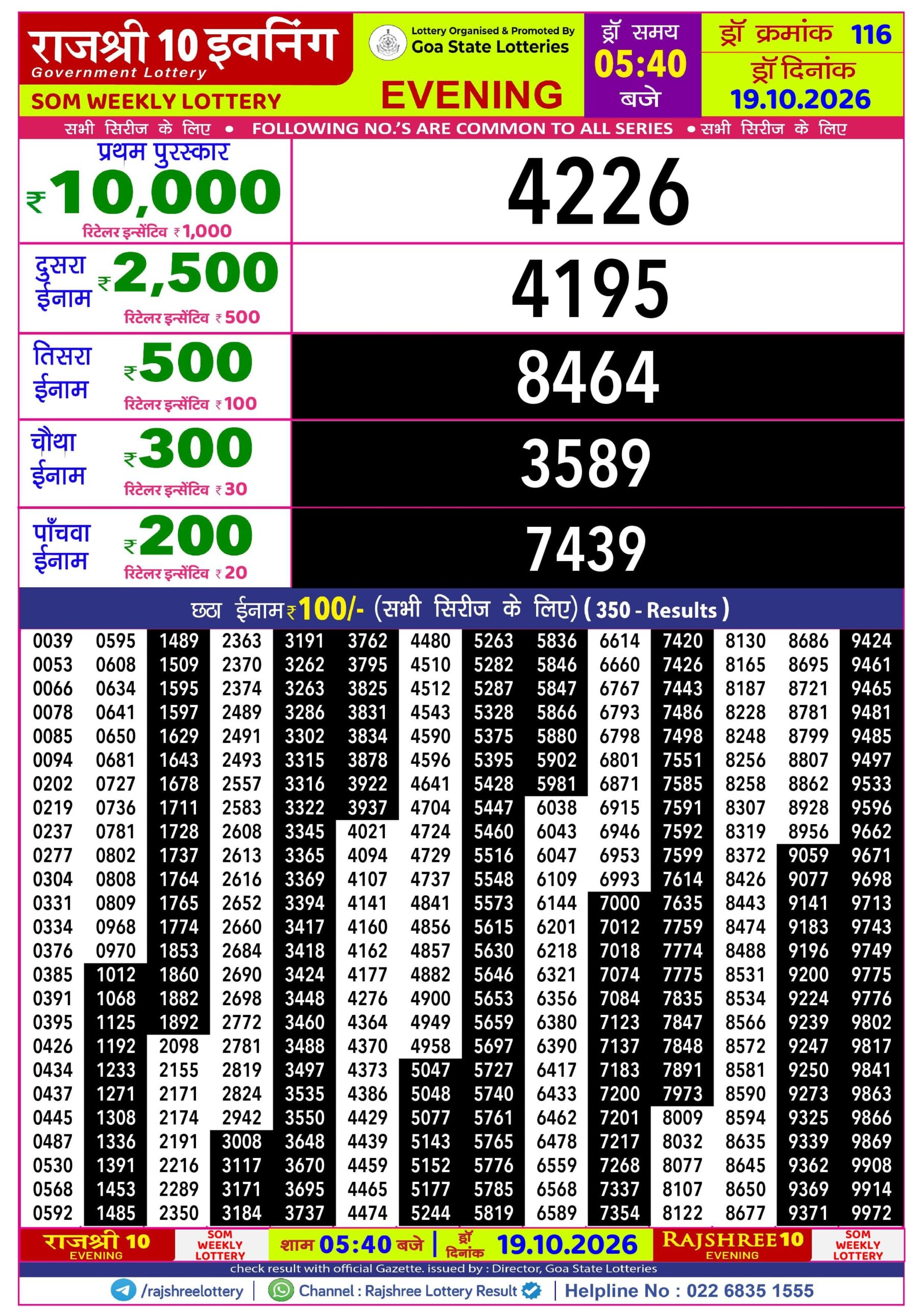 Rajshree 10 Evening 5:40PM Result 19 10 26