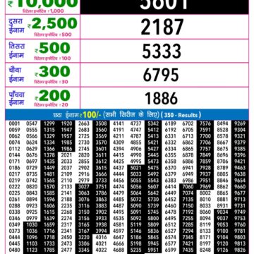 Rajshree 9PM Result 19 10 26