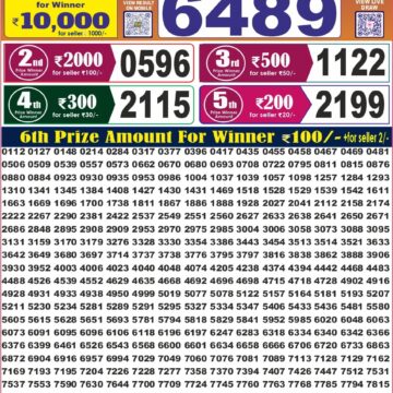 Labh Laxmi Lottery 4PM Result 20 10 26