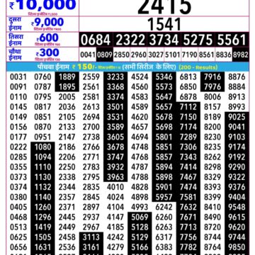 Rajshree Daily 2.25PM Result 21 10 26