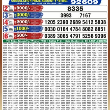 Punjab State Dear 50 Lottery 6:30PM Result 21 10 26