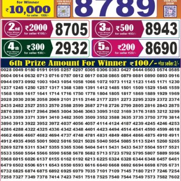 Labh Laxmi Lottery 4PM Result 22 10 26