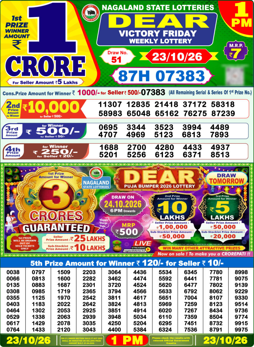 Dear Lottery Result Today 1PM 23 10 26