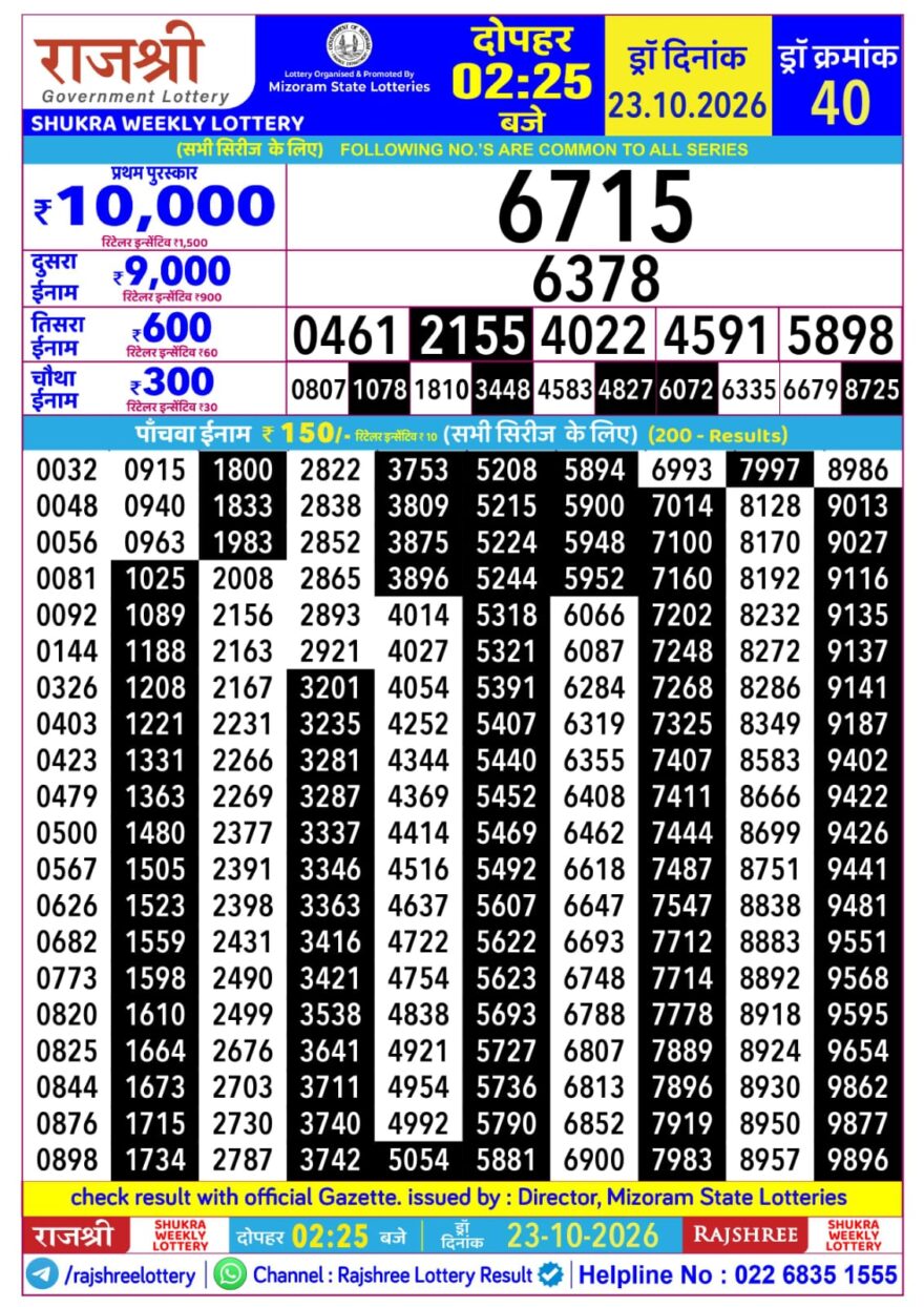 Rajshree Daily 2.25PM Result 23 10 26