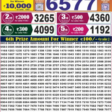 Labh Laxmi Lottery 4PM Result 23 10 26