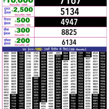 Rajshree 10 Evening 5:40PM Result 23 10 26