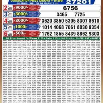 Punjab State Dear 50 Lottery 6:30PM Result 23 10 26