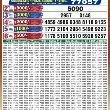 Punjab State Dear 50 Lottery 6:30PM Result 24 10 26