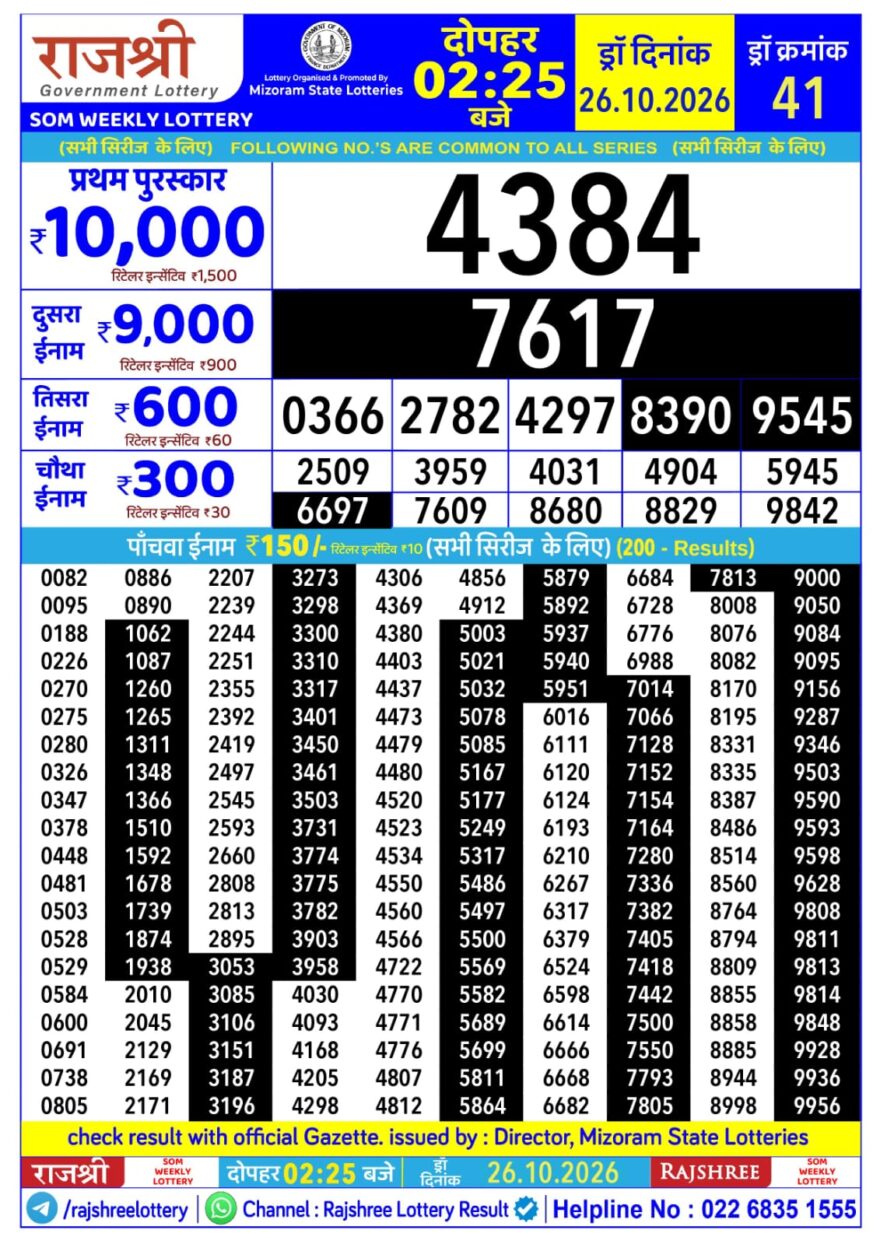 Rajshree Daily 2.25PM Result 26 10 26