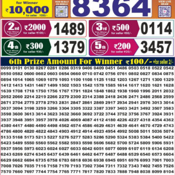 Labh Laxmi Lottery 4PM Result 26 10 26