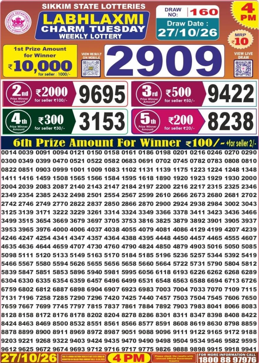 Labh Laxmi Lottery 4PM Result 27 10 26